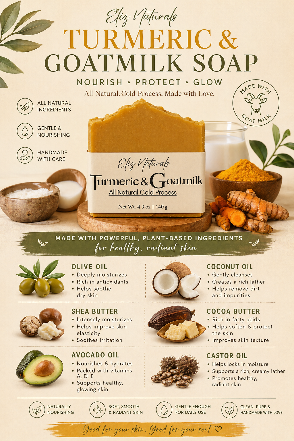 Turmeric Goatmilk
